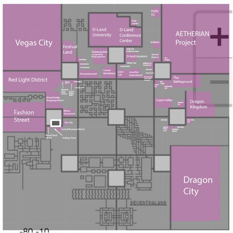 Decentraland map » KitschMuseum